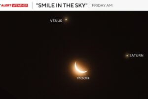 {"role":"assistant","content":"Rare Smiley Face Moon and Planets Will Light Up Pittsburgh Sky Friday Morning","refusal":null,"annotations":[]}