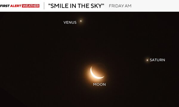 {"role":"assistant","content":"Rare Smiley Face Moon and Planets Will Light Up Pittsburgh Sky Friday Morning","refusal":null,"annotations":[]}